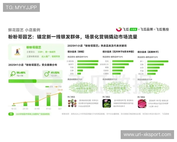 付费点播与广告支持模式并行，满足不同用户群体消费偏好