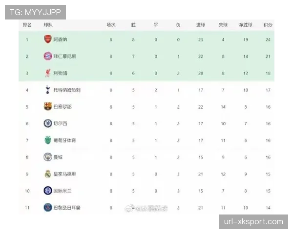 欧足联就欧冠扩军至36队后的新赛制进行最终说明 欧足联就欧冠扩军至36队后的新赛制进行最终说明